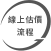 估價流程
